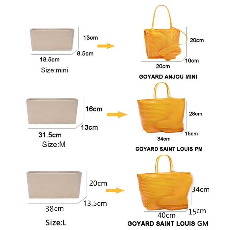 Felt Insert Bag Cosmetic Organ - Luxury Skincare Women recension och pris